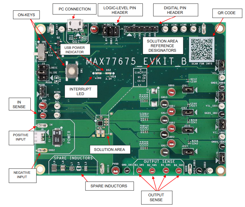 Analog Devices / Maxim Integrated MAX77675评估套件